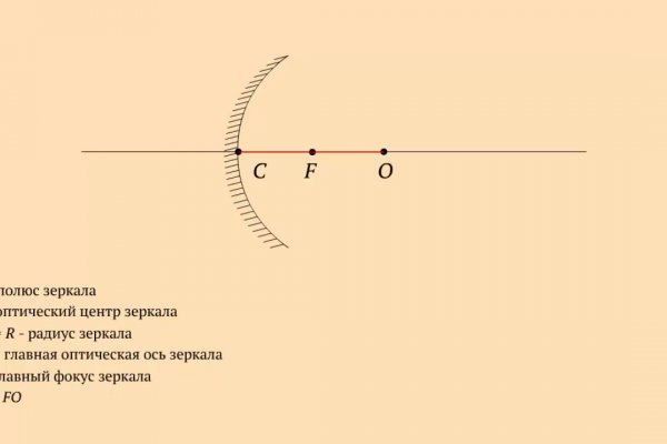 Нарко маркетплейсы